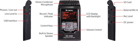 Axelvox XR-ONE