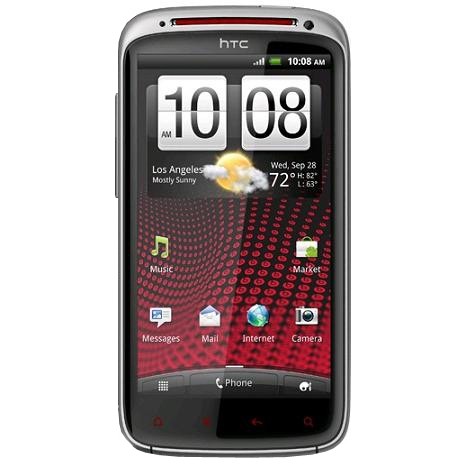 HTC Sensation XE White
