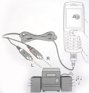 �������������� ����� ������ ��� Nokia N90 MMC90