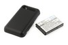 ����������� ��� HTC Incredible S (���������� �������)