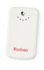 �������� ���������� c ������������� ��� BlackBerry Curve 8520 Yoobao YB-632