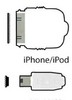 �������� ���������� ��� Apple iPod classic 1 Energizer Travel Charger LCHECTCMAMP2