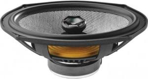 Фото Focal Access 690 AC