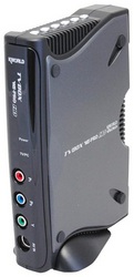 Фото KWorld PlusTV TVBox WS Pro HD