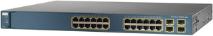 Фото свитча Cisco WS-C3560G-24PS-S