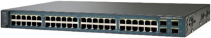 Фото свитча Cisco WS-C3560V2-48TS-S