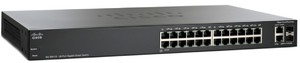 Фото свитча Cisco SLM2024PT