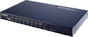 Фото свитча ATEN PN9108G