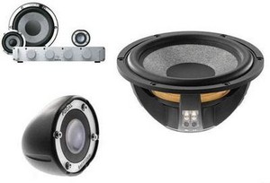 Фото Focal Utopia Be Kit N7 Passive