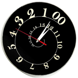 Фото настенных часов Эврика Спираль черная