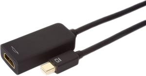 Фото адаптера Mini DisplayPort-HDMI TECHLINK 526300