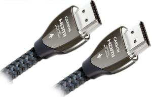 Фото HDMI шнура AudioQuest Carbon 8м