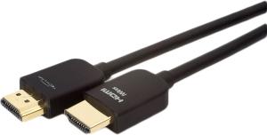 Фото HDMI шнура TECHLINK 526202 2 м