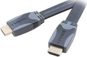 Фото HDMI шнура Vivanco HDHD/075-14-N 0.75 м