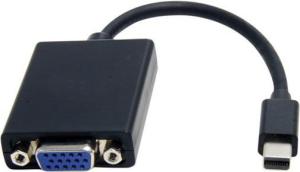 Фото кабеля Mini DisplayPort-VGA Ningbo