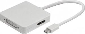 Фото адаптера Mini DisplayPort-DisplayPort GreenConnect GC-MDP2DHD