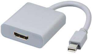 Фото адаптера miniDP-HDMI JJ-Connect AVA 128