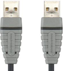 Фото кабеля USB 2.0 A-A Bandridge BCL4802 2 м