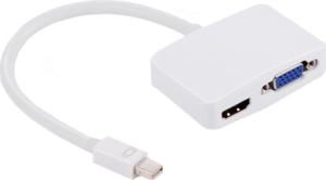 Фото адаптера Mini DisplayPort на HDMI GreenConnect GC-MDP2HDV