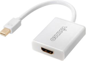 Фото переходника Mini DisplayPort - HDMI Vivanco 30620