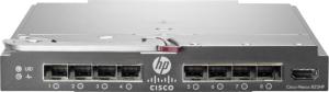 Фото свитча HP Cisco B22HP