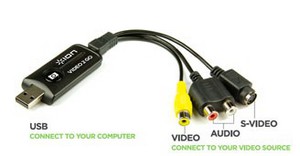 Фото адаптера USB-S-Video/RCA ION Audio VIDEO2GO